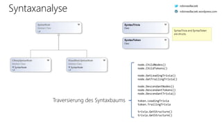 Syntaxanalyse
node.ChildNodes()
node.ChildTokens()
node.GetLeadingTrivia()
node.GetTrailingTrivia()
node.DescendantNodes()
node.DescendantTokens()
node.DescendantTrivia()
token.LeadingTrivia
token.TrailingTrivia
trivia.GetStructure()
trivia.GetStructure()
Traversierung des Syntaxbaums
robinsedlaczek
robinsedlaczek.wordpress.com
 