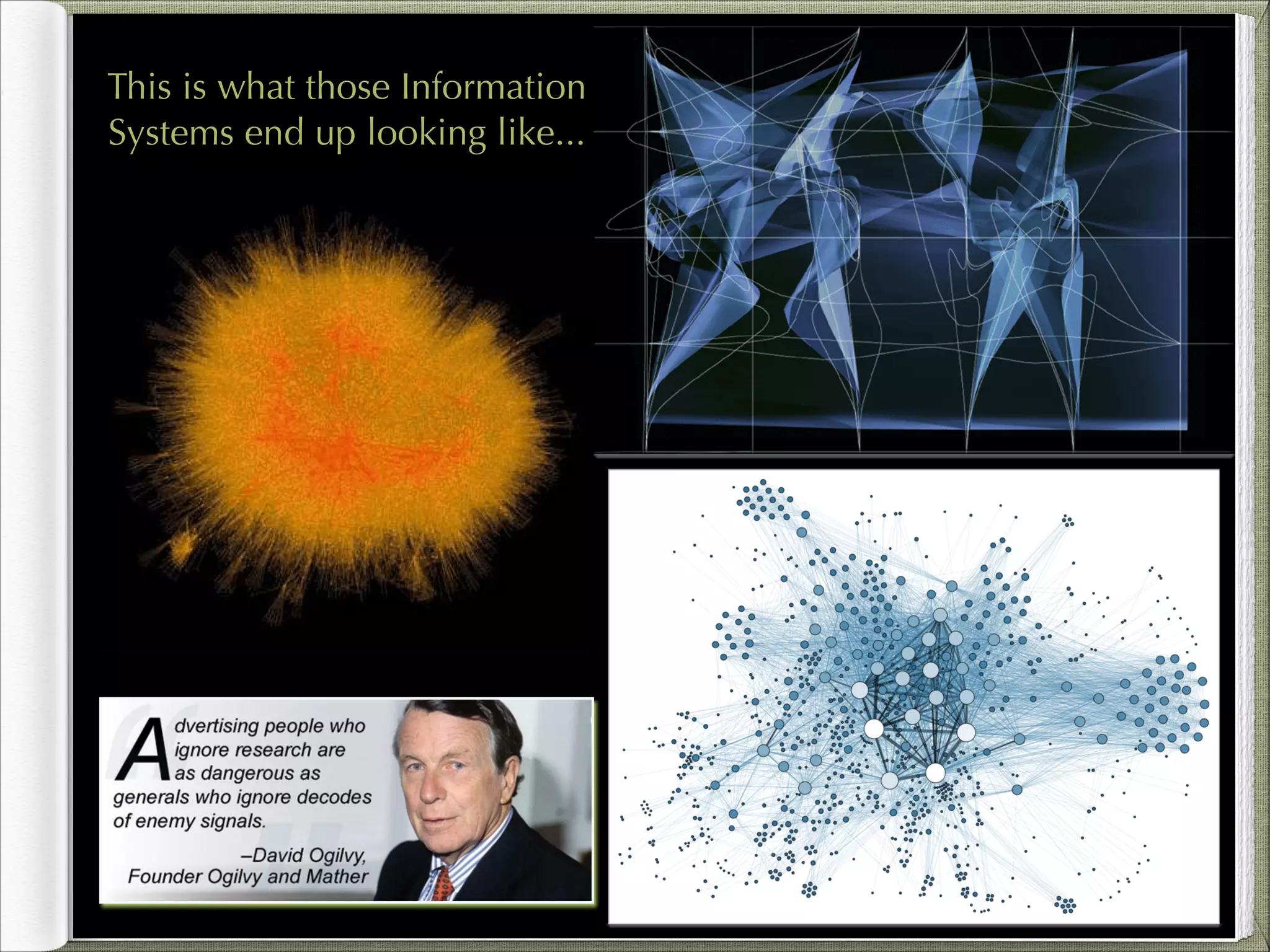 This is what those Information
Systems end up looking like...

 