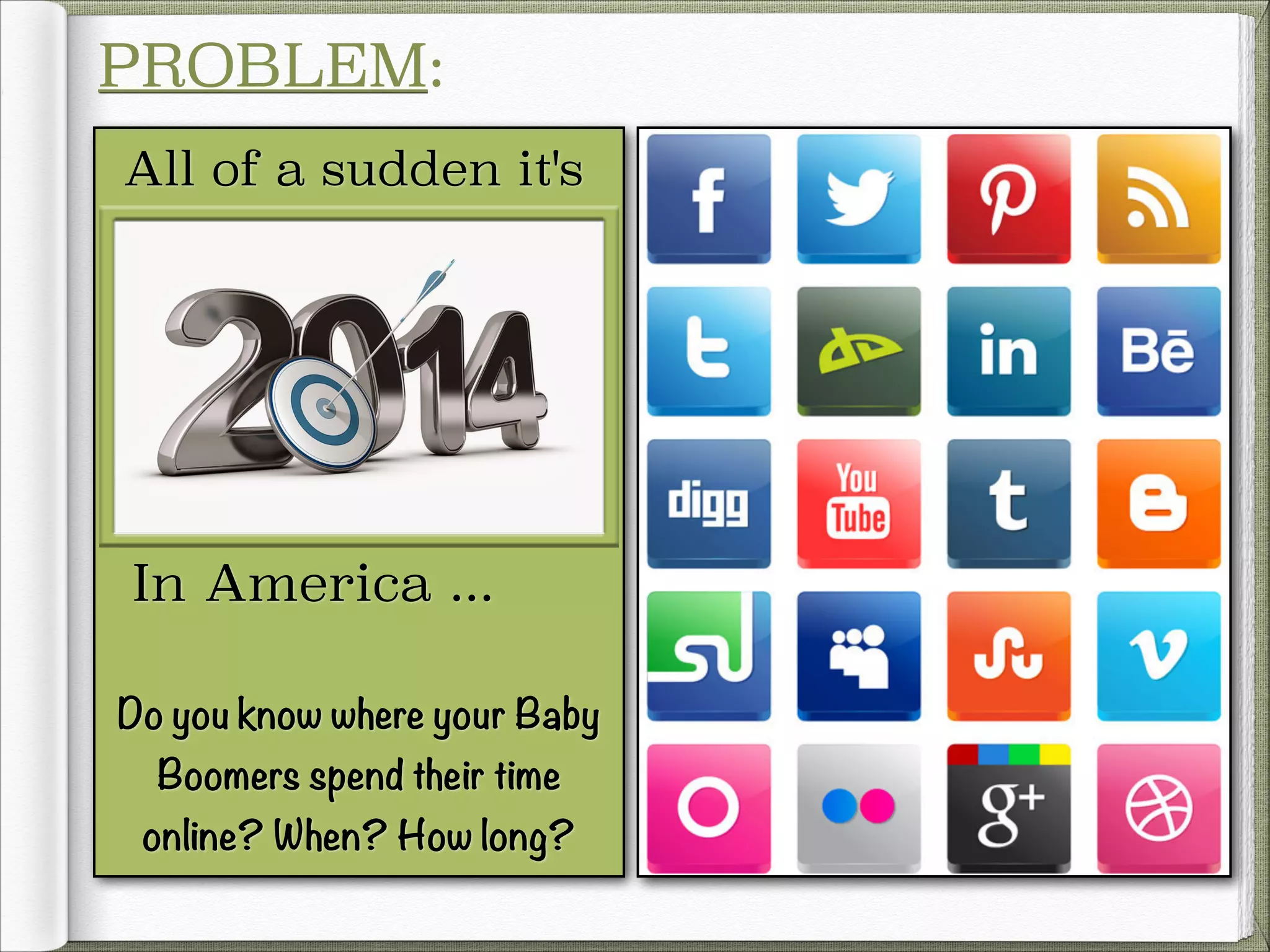 PROBLEM:
!
All of a sudden it's
!
!
!
!
!
!

In America ...
!
!

Do you know where your Baby
Boomers spend their time

online? When? How long?

 