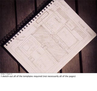 Sketch out the wireframes
Sunday, 11 August 13
I sketch out all of the templates required (not necessarily all of the pages)
 