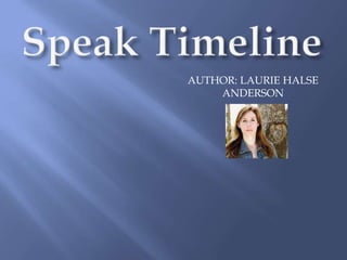 Speak Timeline Author: LAURIE HALSE              ANDERSON 
