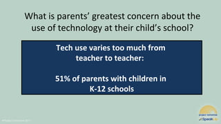 @Project Tomorrow 2017
Tech use varies too much from
teacher to teacher:
51% of parents with children in
K-12 schools
What is parents’ greatest concern about the
use of technology at their child’s school?
 