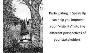 Participating in Speak Up
can help you improve
your “visibility” into the
different perspectives of
your stakeholders
 