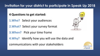 Invitation for your district to participate in Speak Up 2018
4 Questions to get started:
1.Who? Select your audiences
2.What? Select your survey format
3.When? Pick your time frame
4.Why? Identify how you will use the data and
communications with your stakeholders
 