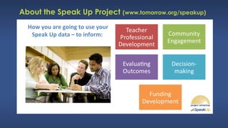 How you are going to use your
Speak Up data – to inform:
About the Speak Up Project (www.tomorrow.org/speakup)
 