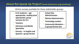 About the Speak Up Project (www.tomorrow.org/speakup)
 K-12 students – age
appropriate, reading level
appropriate, group
versions for K-5
 Teachers
 Librarians and Media
Specialists
 Parents – in English and
Spanish + group format
Online surveys available for these stakeholder groups:
 School Site
Administrators
 District Administrators
 Technology Leaders
 Community Members –
in group format also
 