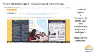 Project Tomorrow Support – data analysis and communications
* National
reports
+
Templates to
create your
own
presentations,
infographics
and reports
+
Data analysis
workshops
 