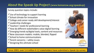 About the Speak Up Project (www.tomorrow.org/speakup)
Survey question topics include:
Use of technology to support learning
School climate for innovation
College and career ready skill development/interest
Leadership challenges
Teachers’ needs for professional learning
How do different stakeholders value digital learning
Emerging trends w/digital tools, content and resources
New classroom models: mobile, blended, flipped
School to home communications
Parent concerns – safety issues
Designing the ultimate school
Since 2003, over 5.4 million K-12 stakeholders have submitted a Speak Up survey
 