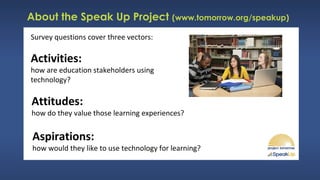 Survey questions cover three vectors:
Activities:
how are education stakeholders using
technology?
Attitudes:
how do they value those learning experiences?
Aspirations:
how would they like to use technology for learning?
About the Speak Up Project (www.tomorrow.org/speakup)
 