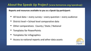 Reports and resources available to you as a Speak Up participant:
About the Speak Up Project (www.tomorrow.org/speakup)
 All local data – every survey – every question – every audience
 District level + School level comparative data
 Other comparatives: County / State / National
 Templates for PowerPoints
 Templates for infographics
 Access to national reports and other data assets
 