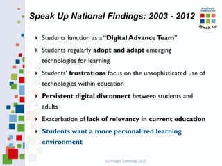 Speak Up National Findings: 2003 - 2012

    Students function as a “Digital Advance Team”
    Students regularly adopt ...