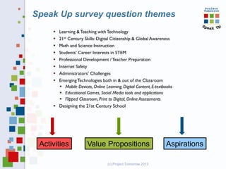 Speak Up survey question themes
      Learning & Teaching with Technology
      21st Century Skills: Digital Citizenship...