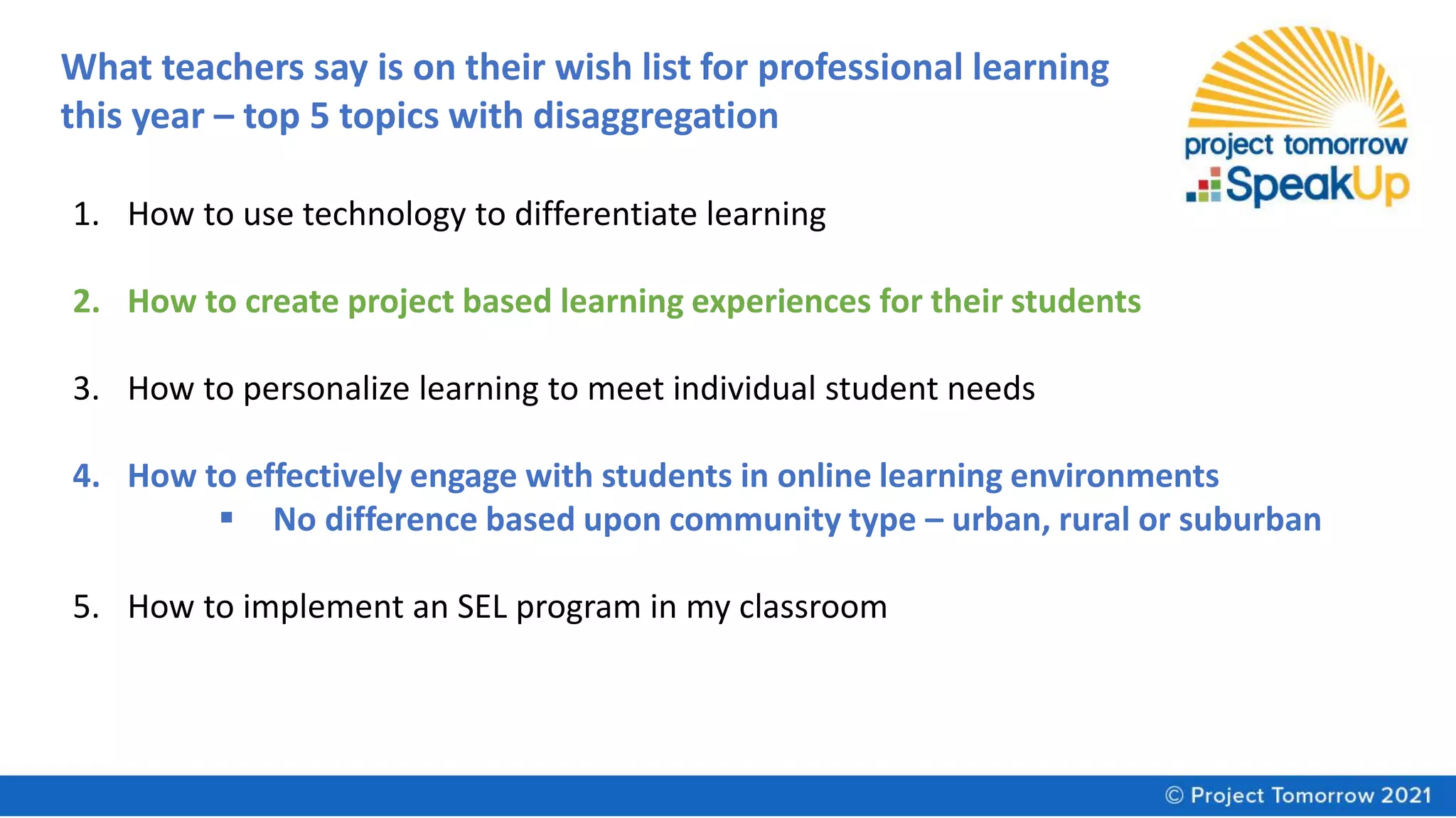 1. How to use technology to differentiate learning
2. How to create project based learning experiences for their students
3. How to personalize learning to meet individual student needs
4. How to effectively engage with students in online learning environments
▪ No difference based upon community type – urban, rural or suburban
5. How to implement an SEL program in my classroom
What teachers say is on their wish list for professional learning
this year – top 5 topics with disaggregation
 