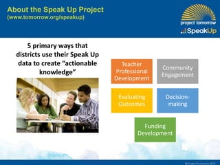 5 primary ways that
districts use their Speak Up
data to create “actionable
knowledge”
About the Speak Up Project
(www.tomorrow.org/speakup)
Teacher
Professional
Development
Community
Engagement
Evaluating
Outcomes
Decision-
making
Funding
Development
 