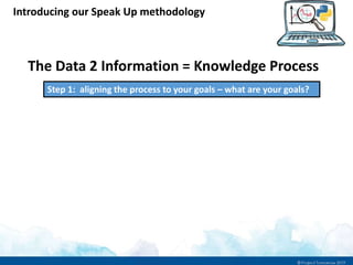 The Data 2 Information = Knowledge Process
Introducing our Speak Up methodology
Step 1: aligning the process to your goals – what are your goals?
 