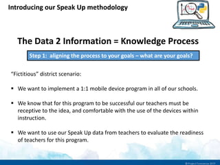 The Data 2 Information = Knowledge Process
“Fictitious” district scenario:
 We want to implement a 1:1 mobile device program in all of our schools.
 We know that for this program to be successful our teachers must be
receptive to the idea, and comfortable with the use of the devices within
instruction.
 We want to use our Speak Up data from teachers to evaluate the readiness
of teachers for this program.
Introducing our Speak Up methodology
Step 1: aligning the process to your goals – what are your goals?
 