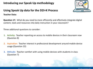 Introducing our Speak Up methodology
Using Speak Up data for the D2I=K Process
Teacher Data:
Question 17: What do you need to more efficiently and effectively integrate digital
content, tools and resources into daily instruction in your classroom?
Three additional questions to consider:
1. Activity: Teacher reporting on access to mobile devices in their classroom now
(Question 8)
2. Aspiration: Teacher interest in professional development around mobile device
usage (Question 22)
3. Attitude: Teacher comfort with using mobile devices with students in class
(Question 7)
 