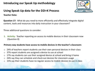 Introducing our Speak Up methodology
Using Speak Up data for the D2I=K Process
Teacher Data:
Question 17: What do you need to more efficiently and effectively integrate digital
content, tools and resources into daily instruction in your classroom?
Three additional questions to consider:
1. Activity: Teacher reporting on access to mobile devices in their classroom now
(Question 8)
Primary way students have access to mobile devices in the teacher’s classroom:
o 24% of teachers report students use their own personal devices in their class
o 37% report students are assigned a device to use at school
o 17% say students can use their assigned device at school and bring it home
o 24% say they can schedule and check out devices for classroom usage
o 15% say their students have no regular access to mobile devices to use in class
 