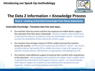 The Data 2 Information = Knowledge Process
Introducing our Speak Up methodology
Step 4: creating actionable knowledge from these statements
Actionable Knowledge: Translates data into next steps…
 Our teachers have less access and thus less exposure to mobile device usage in
the classroom than their peers nationwide. Research indicates that comfort level
is important for teachers to advance using new technologies. Action – we need to
increase the availability of these devices for teacher usage.
 Our teachers have stronger interest in PD for mobile learning than teachers
across the country. Interest in PD is a good sign of readiness. Action – we need to
identify & deliver high quality PD on mobile learning in a way that supports our
teachers’ existing interest. Poll teachers on appropriate methodologies for PD.
 Our teachers need additional support to build up their comfort with using devices
in the classroom. Acknowledging where teachers are today in their comfort levels
is important for planning PD and support resources. Action – we should identify
other ways to support our teachers as they build up their competencies and
capacities. Explore mentoring programs and online PLCs.
 
