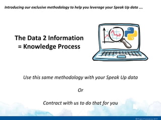 Introducing our exclusive methodology to help you leverage your Speak Up data ….
The Data 2 Information
= Knowledge Process
Use this same methodology with your Speak Up data
Or
Contract with us to do that for you
 