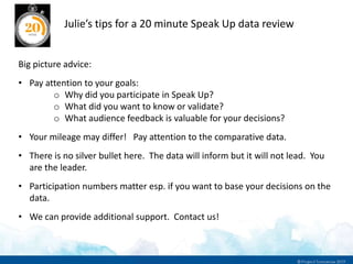 Julie’s tips for a 20 minute Speak Up data review
Big picture advice:
• Pay attention to your goals:
o Why did you participate in Speak Up?
o What did you want to know or validate?
o What audience feedback is valuable for your decisions?
• Your mileage may differ! Pay attention to the comparative data.
• There is no silver bullet here. The data will inform but it will not lead. You
are the leader.
• Participation numbers matter esp. if you want to base your decisions on the
data.
• We can provide additional support. Contact us!
 