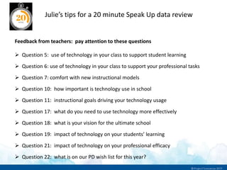 Julie’s tips for a 20 minute Speak Up data review
Feedback from teachers: pay attention to these questions
 Question 5: use of technology in your class to support student learning
 Question 6: use of technology in your class to support your professional tasks
 Question 7: comfort with new instructional models
 Question 10: how important is technology use in school
 Question 11: instructional goals driving your technology usage
 Question 17: what do you need to use technology more effectively
 Question 18: what is your vision for the ultimate school
 Question 19: impact of technology on your students’ learning
 Question 21: impact of technology on your professional efficacy
 Question 22: what is on our PD wish list for this year?
 
