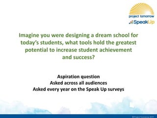 Imagine you were designing a dream school for
today’s students, what tools hold the greatest
potential to increase student achievement
and success?
Aspiration question
Asked across all audiences
Asked every year on the Speak Up surveys
 