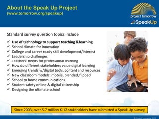 About the Speak Up Project
(www.tomorrow.org/speakup)
Standard survey question topics include:
 Use of technology to support teaching & learning
 School climate for innovation
 College and career ready skill development/interest
 Leadership challenges
 Teachers’ needs for professional learning
 How do different stakeholders value digital learning
 Emerging trends w/digital tools, content and resources
 New classroom models: mobile, blended, flipped
 School to home communications
 Student safety online & digital citizenship
 Designing the ultimate school
Since 2003, over 5.7 million K-12 stakeholders have submitted a Speak Up survey
 
