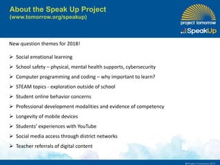 About the Speak Up Project
(www.tomorrow.org/speakup)
New question themes for 2018!
 Social emotional learning
 School safety – physical, mental health supports, cybersecurity
 Computer programming and coding – why important to learn?
 STEAM topics - exploration outside of school
 Student online behavior concerns
 Professional development modalities and evidence of competency
 Longevity of mobile devices
 Students’ experiences with YouTube
 Social media access through district networks
 Teacher referrals of digital content
 