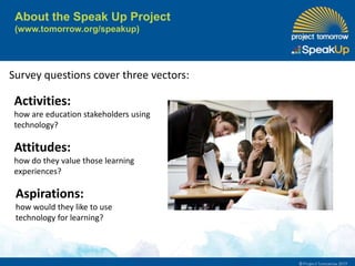 Survey questions cover three vectors:
Activities:
how are education stakeholders using
technology?
Attitudes:
how do they value those learning
experiences?
Aspirations:
how would they like to use
technology for learning?
About the Speak Up Project
(www.tomorrow.org/speakup)
 