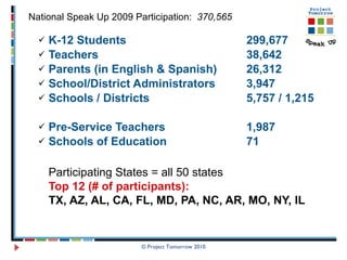 K-12 Students 299,677 Teachers 38,642 Parents (in English & Spanish) 26,312 School/District Administrators 3,947 Schools / Districts 5,757 / 1,215 Pre-Service Teachers 1,987  Schools of Education 71 Participating States = all 50 states  Top 12 (# of participants):  TX, AZ, AL, CA, FL, MD, PA, NC, AR, MO, NY, IL © Project Tomorrow 2010 National Speak Up 2009 Participation:  370,565   