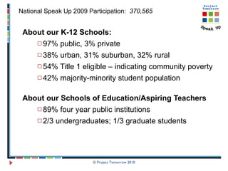 About our K-12 Schools: 97% public, 3% private 38% urban, 31% suburban, 32% rural 54% Title 1 eligible – indicating community poverty 42% majority-minority student population About our Schools of Education/Aspiring Teachers 89% four year public institutions 2/3 undergraduates; 1/3 graduate students  © Project Tomorrow 2010 National Speak Up 2009 Participation:  370,565   