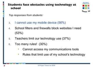 Students face obstacles using technology at school © Project Tomorrow 2010 Top responses from students:  I cannot use my mobile device (56%) School filters and firewalls block websites I need (53%) Teachers limit our technology use (37%) Too many rules!  (30%)  Cannot access my communications tools Rules that limit use of my school’s technology 