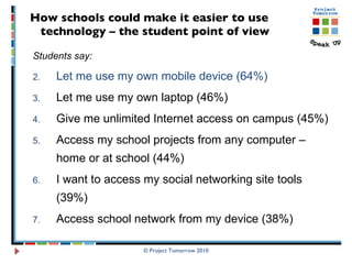 How schools could make it easier to use technology – the student point of view © Project Tomorrow 2010 Students say:  Let me use my own mobile device (64%)  Let me use my own laptop (46%)  Give me unlimited Internet access on campus (45%)  Access my school projects from any computer – home or at school (44%) I want to access my social networking site tools (39%)  Access school network from my device (38%) 