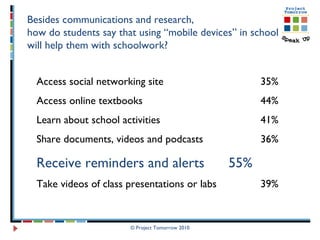 © Project Tomorrow 2010 Besides communications and research,  how do students say that using “mobile devices” in school will help them with schoolwork?  Access social networking site 35% Access online textbooks 44% Learn about school activities 41% Share documents, videos and podcasts 36% Receive reminders and alerts 55% Take videos of class presentations or labs  39% 