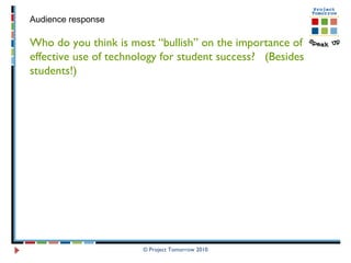 © Project Tomorrow 2010 Audience response Who do you think is most “bullish” on the importance of effective use of technology for student success?  (Besides students!)  