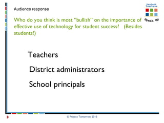 © Project Tomorrow 2010 Audience response Who do you think is most “bullish” on the importance of effective use of technology for student success?  (Besides students!)  Teachers District administrators  School principals  