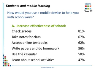 Learning in the 21st Century: Mobile + Social Media = Personalized ...