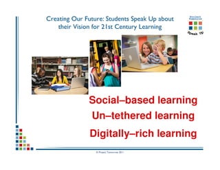 Creating Our Future: Students Speak Up about
    their Vision for 21st Century Learning




              Social–based learning
               Un–tethered learning
              Digitally–rich learning
                 © Project Tomorrow 2011
 