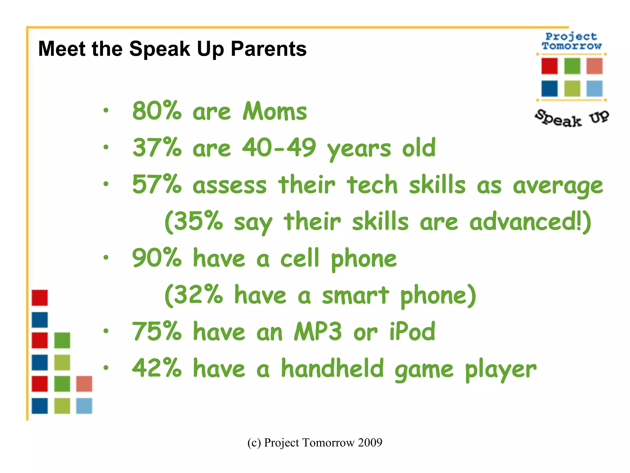 (c) Project Tomorrow 2009 Meet the Speak Up Parents 80% are Moms 37% are 40-49 years old  57% assess their tech skills as average (35% say their skills are advanced!) 90% have a cell phone (32% have a smart phone) 75% have an MP3 or iPod 42% have a handheld game player 
