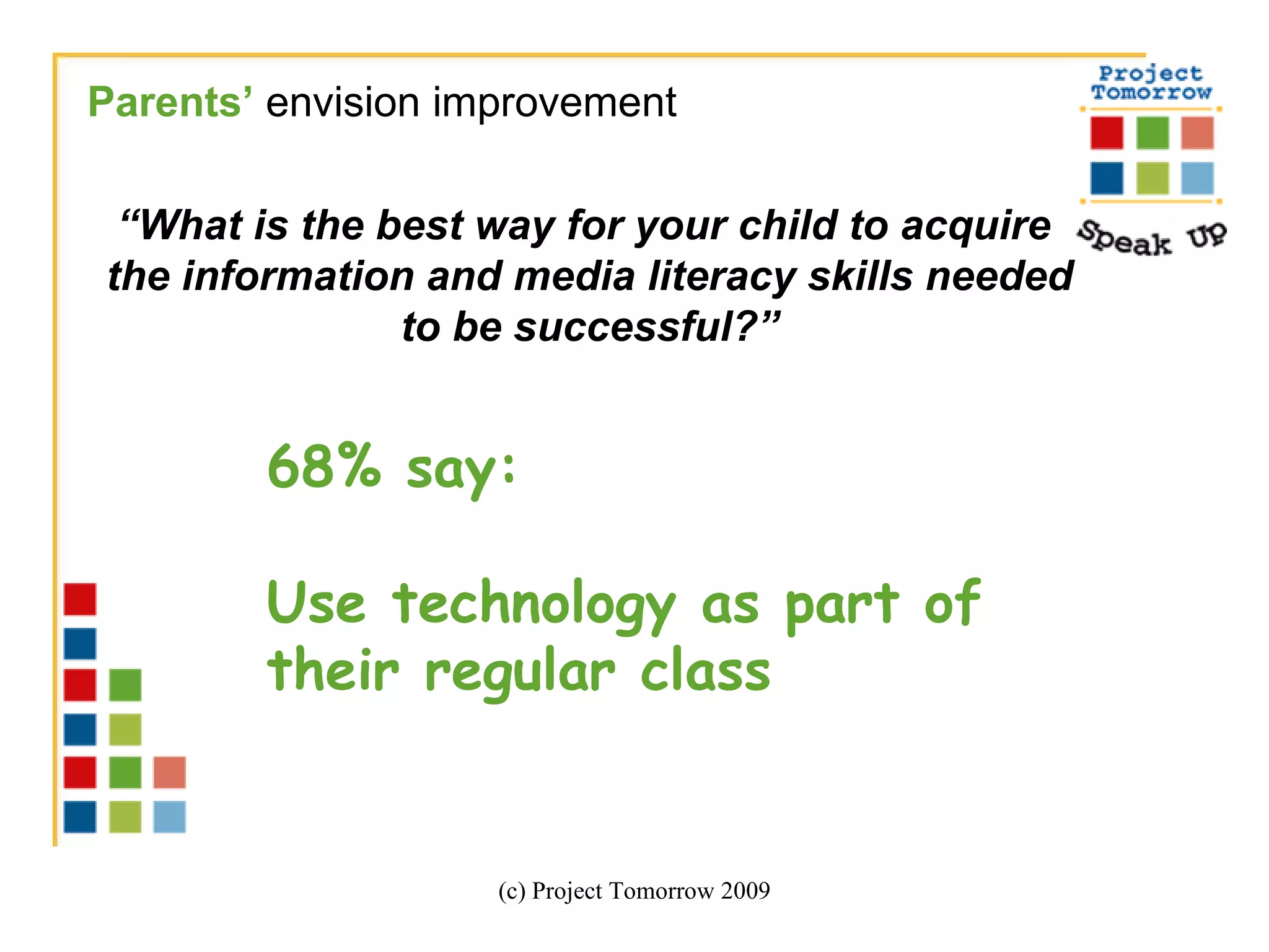 (c) Project Tomorrow 2009 Parents’  envision improvement “ What is the best way for your child to acquire  the information and media literacy skills needed to be successful?” 68% say: Use technology as part of their regular class 