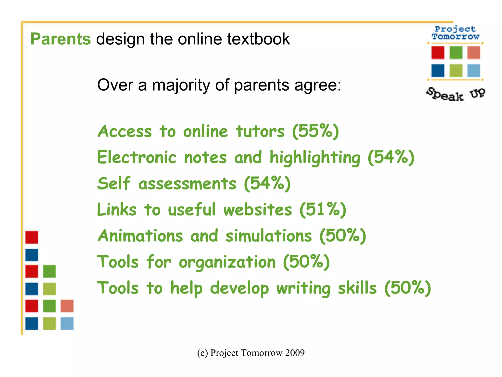 (c) Project Tomorrow 2009 Parents   design the online textbook Over a majority of parents agree: Access to online tutors (55%) Electronic notes and highlighting (54%) Self assessments (54%) Links to useful websites (51%)  Animations and simulations (50%) Tools for organization (50%) Tools to help develop writing skills (50%)   