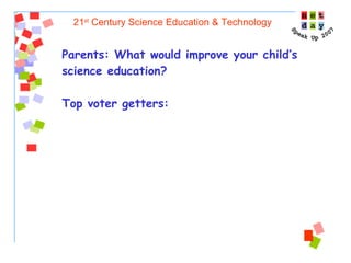 21 st  Century Science Education & Technology Parents: What would improve your child’s science education? Top voter getters: 