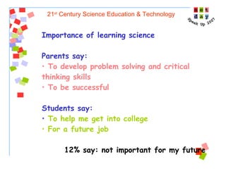 21 st  Century Science Education & Technology Importance of learning science Parents say:   To develop problem solving and critical thinking skills To be successful Students say: To help me get into college For a future job  12% say: not important for my future   