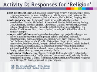 Activity D: Responses for ‘Religion’
2007-2008 Dublin: God, Mass on Sunday and rivalry, Vatican, pope, mass,
cross, communion, funeral, neighbours, beliefs, mass, god, holiness, God;
Beliefs; Fear Death; Unknown; Faith, Church, Faith, Belief, Praying, War
2008-2009 Vienna: Religionsfreiheit, jeder sollte darüber selbst
entscheiden, Glaube, Sicherheit, Krisenherd, Macht, belief, strong feeling,
God, Christian, identity, church, Christmas, Glaube, Zuversicht, Kirchen,
Rituale, Tradition, Glaube, persönlich, Gott, Gott. Jesus. Salvation. Die
Kirche. Traditionen, God; church; belief; morals, (Ch.) Buddha; church;
Sunday; temple
2007-2008 Dublin: meaningless backward corrupt prejudice dangerous
solice; Catholic church muslim prayer beliefs; tradition, spirtual,
enlightenment. mass, communion, choir, priest; pray, control, church, god;
God faith worship church; Conflict Extremism Hope; streit, krieg,
menschheit, bomben, elend, luegen, obdachlosen; Catholic, priest, Ireland,
conservative, restrictive, male dominated; Controversial Complicated
spiritual; god, Catholicism, church, mass; colleagues, long hours; church,
family, priest, charity, mass, community, faith
2008-2009 Hildesheim: Glaube, Freiheit, Kultur, christlich, islamisch...;
Glaubensgemeinschaft, (Treffpunkt zur Zusammenkunft), wichtig für die
moralische Bildung; Glaube, Hoffnung, Gott/Götter, Spiritualität; religious
wars, George W. Bush, personal, in general good
 