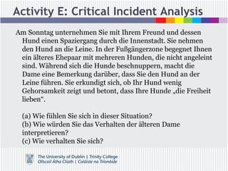 Activity E: Critical Incident Analysis
Am Sonntag unternehmen Sie mit Ihrem Freund und dessen
Hund einen Spaziergang durch die Innenstadt. Sie nehmen
den Hund an die Leine. In der Fußgängerzone begegnet Ihnen
ein älteres Ehepaar mit mehreren Hunden, die nicht angeleint
sind. Während sich die Hunde beschnuppern, macht die
Dame eine Bemerkung darüber, dass Sie den Hund an der
Leine führen. Sie erkundigt sich, ob Ihr Hund wenig
Gehorsamkeit zeigt und betont, dass Ihre Hunde „die Freiheit
lieben“.
(a) Wie fühlen Sie sich in dieser Situation?
(b) Wie würden Sie das Verhalten der älteren Dame
interpretieren?
(c) Wie verhalten Sie sich?
 