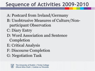 Sequence of Activities 2009-2010
A: Postcard from Ireland/Germany
B: Unobtrusive Measures of Culture/Non-
participant Observation
C: Diary Entry
D: Word Association and Sentence
Completion
E: Critical Analysis
F: Discourse Completion
G: Negotiation Task
 