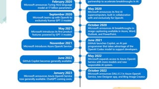 7/1/20XX Pitch deck title 14
 