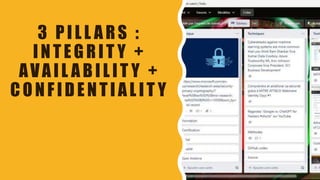 3 P IL L ARS :
INT E G RIT Y +
AVAIL AB IL IT Y +
C O NF IDE NTIALIT Y
 