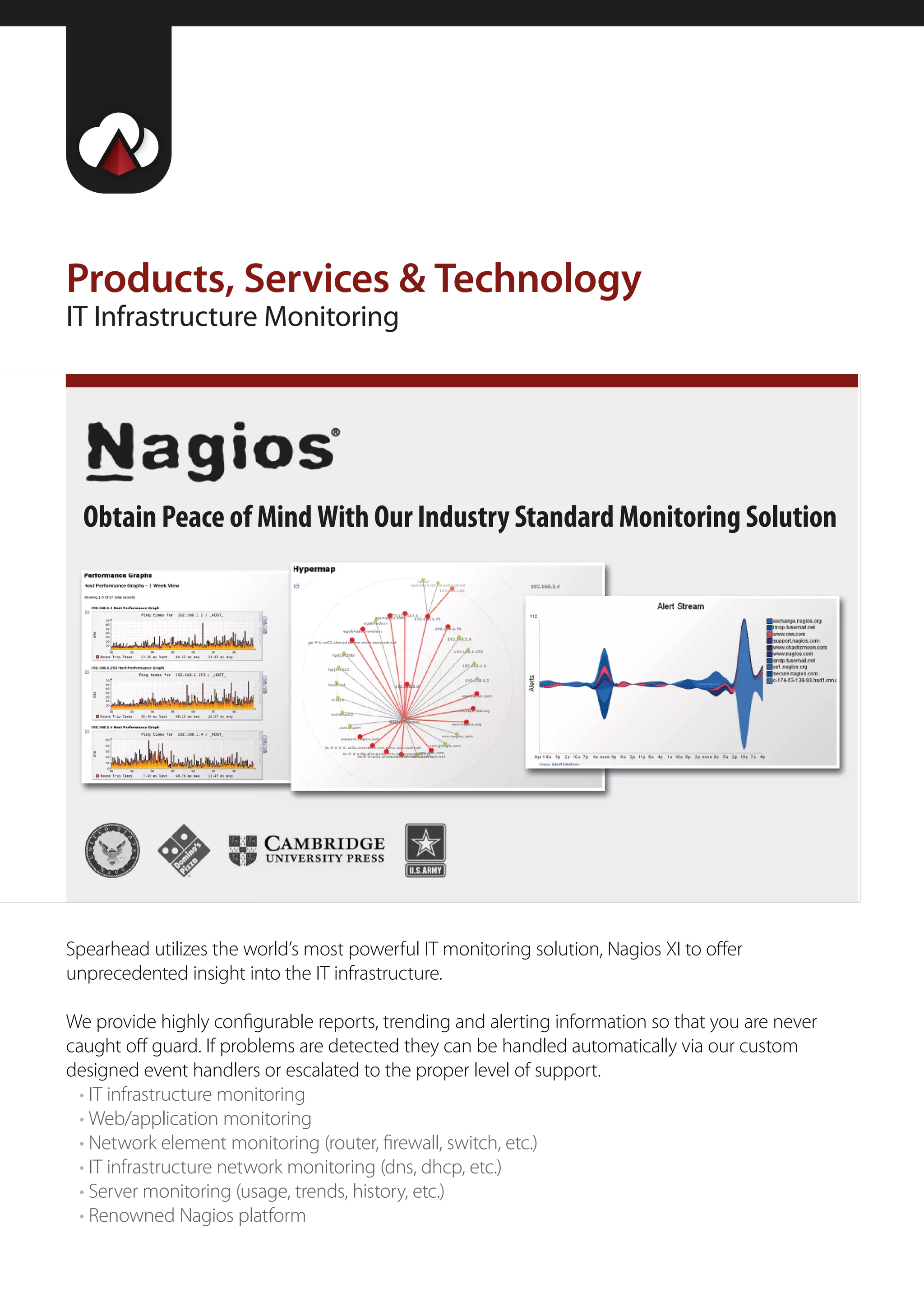 Products, Services & Technology
IT Infrastructure Monitoring




  Obtain Peace of Mind With Our Industry Standard Monitoring Solution




Spearhead utilizes the world’s most powerful IT monitoring solution, Nagios XI to offer
unprecedented insight into the IT infrastructure.

We provide highly configurable reports, trending and alerting information so that you are never
caught off guard. If problems are detected they can be handled automatically via our custom
designed event handlers or escalated to the proper level of support.
 • IT infrastructure monitoring
 • Web/application monitoring
 • Network element monitoring (router, firewall, switch, etc.)
 • IT infrastructure network monitoring (dns, dhcp, etc.)
 • Server monitoring (usage, trends, history, etc.)
 • Renowned Nagios platform
 